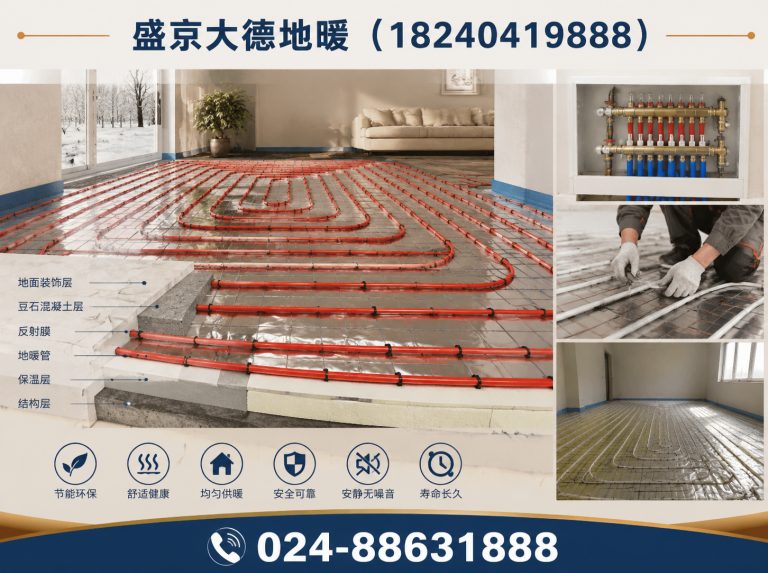 皇姑区沈阳暖通工程展示图